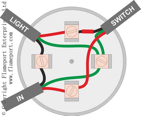 three way switch junction box|junction box wiring identification.